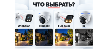 Что выбрать: WizColor, Starlight, Full-color, IR 