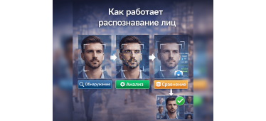 Как работает распознавание лиц