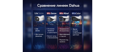 Сравнение линеек Dahua