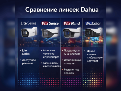 Сравнение линеек Dahua